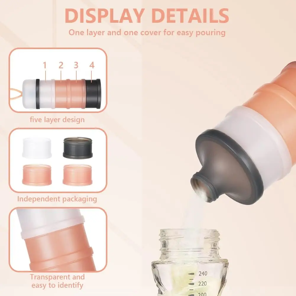 Dispenser per latte in polvere - Baby Products Distributor recensione e prezzo